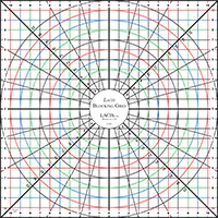 Circular Blocking Grid (22" x 22")