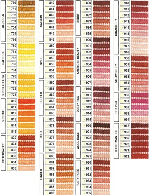 Paternayan Persian 4 oz. Hank* (Color #843-970) - Image 2